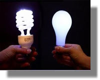 Στοιχεία – σοκ για τους λαμπτήρες εξοικονόμησης ενέργειας!