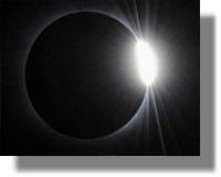 Πανσέληνος και έκλειψη