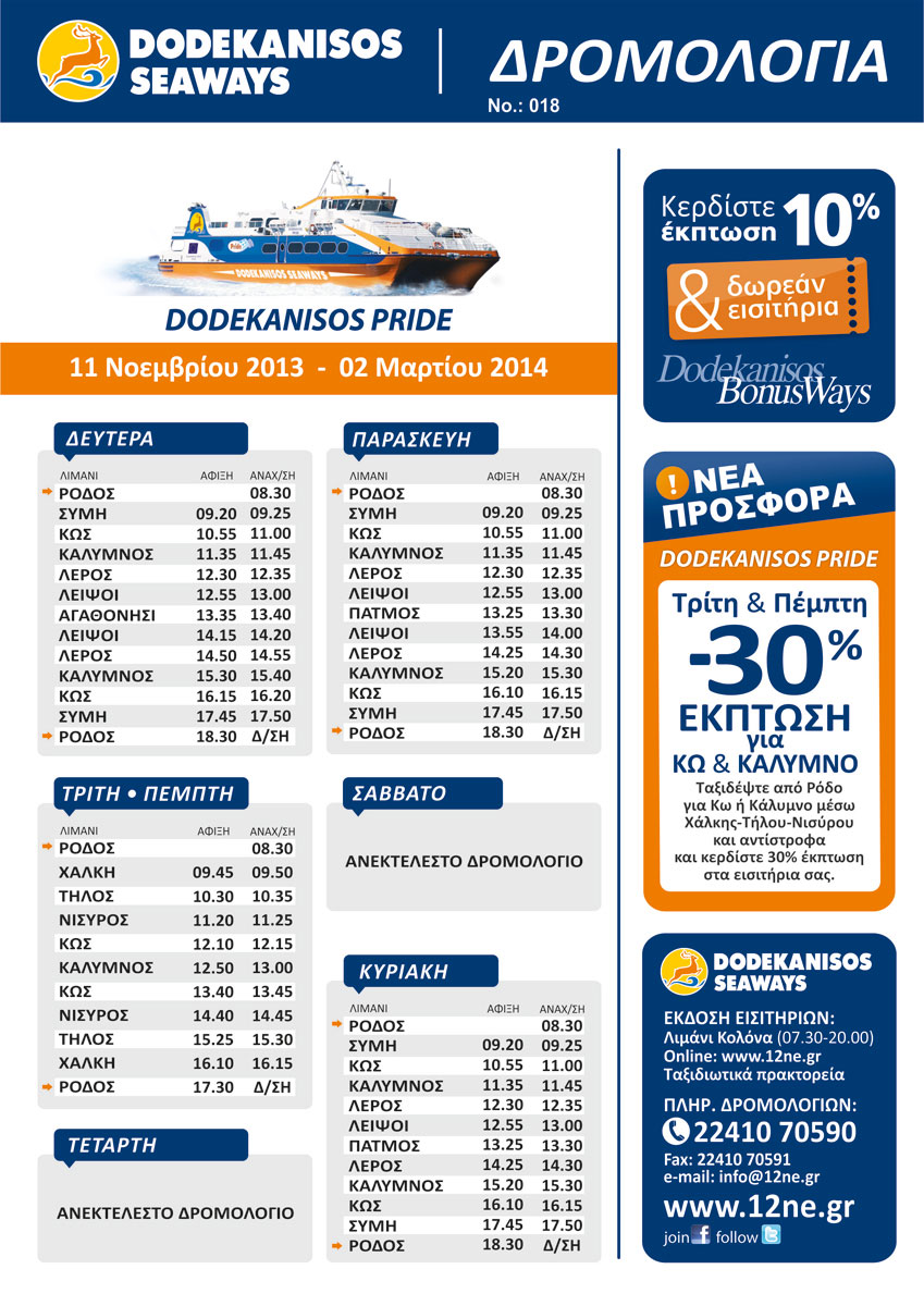 δρομολόγια καταμαράν