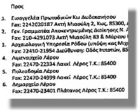 ΛΕΡΟΣ: Άγνωστοι έκαναν καταγγελίες για το τελωνείο στην Αγ. Μαρίνα χρησιμοποιώντας ονοματεπώνυμο συμπολίτη μας!