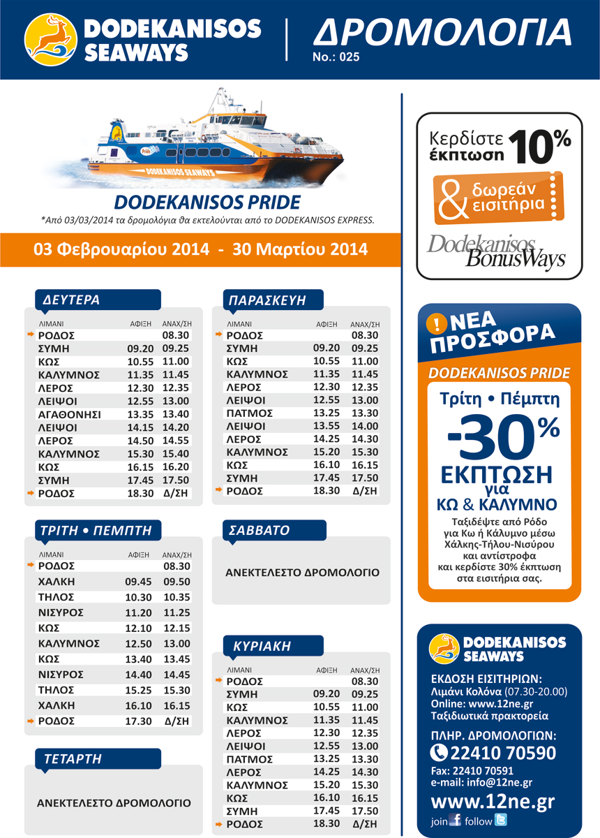 δρομολόγια καταμαράν