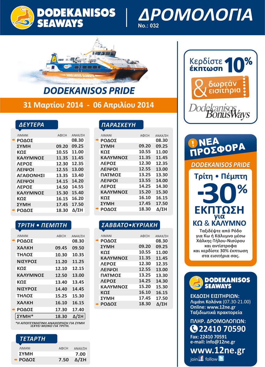 δρομολόγια καταμαράν