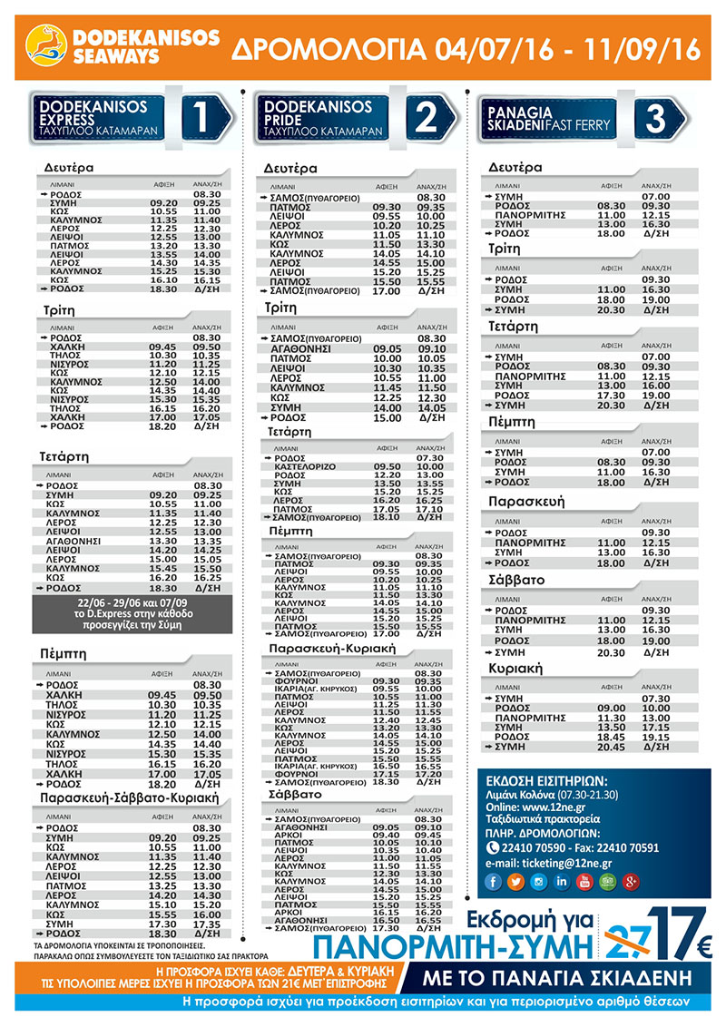 δρομολόγια καταμαράν