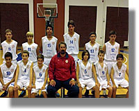 ΠΑΝΙΩΝΙΟΣ ΛΕΡΟΥ ΜΠΑΣΚΕΤ