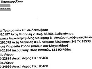 Άγνωστοι έκαναν καταγγελία για την Πύλη Εισόδου χρησιμοποιώντας το όνομα συμπολίτη μας!