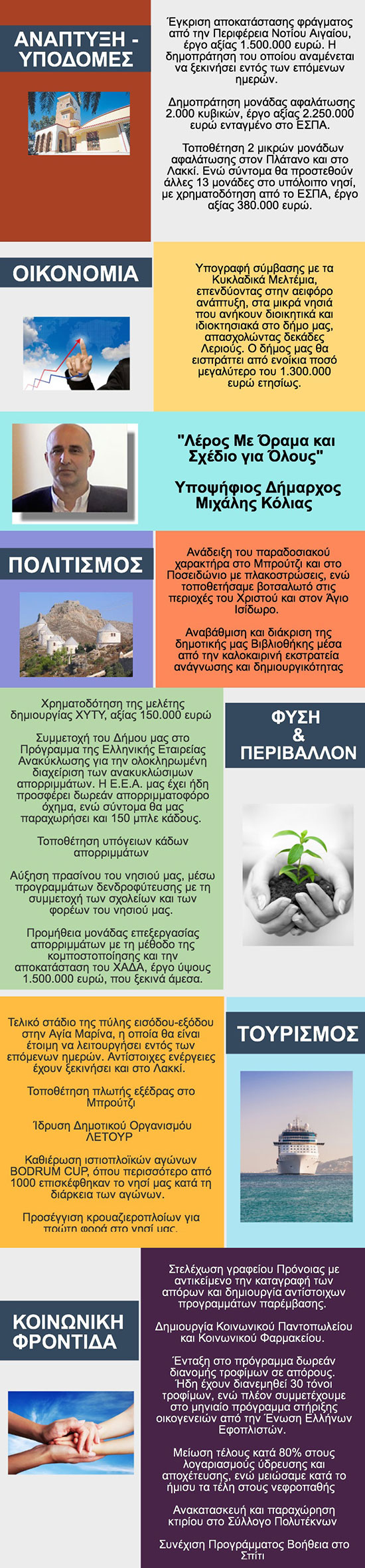 ΝΕΚΤΑΡΙΟΣ ΜΠΙΛΛΗΣ