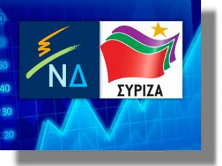 ΔΩΔΕΚΑΝΗΣΑ: Σε ποια νησιά αναδείχθηκε πρώτο κόμμα η ΝΔ και σε ποια ο ΣΥΡΙΖΑ