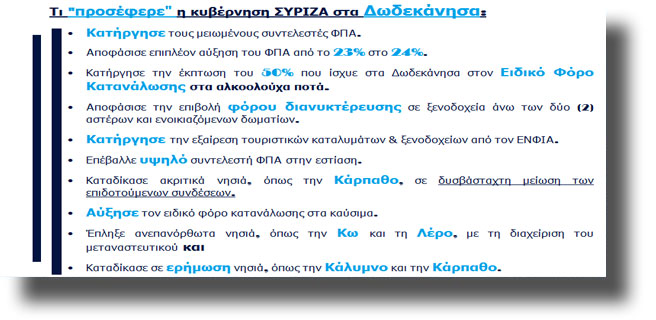 Στέφανος Δράκος: Οι κυβερνώντες «αφανίζουν» τα Δωδεκάνησα – Τι “προσέφερε” η συγκυβέρνηση στα νησιά(!)