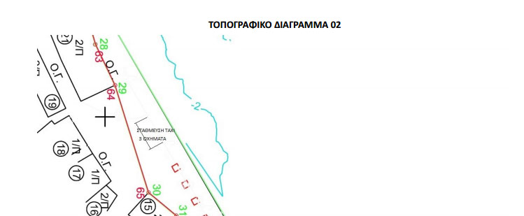 topografiko limenarxeioy