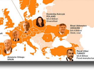 Ποιοι είναι οι πλουσιότεροι άνθρωποι του πλανήτη