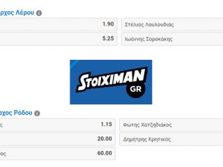 Λέρος &#8211; Στοίχημα: Προεξοφλούν νίκη Μιχάλη Κόλια για Λέρο, Αντώνη Καμπουράκη για Ρόδο