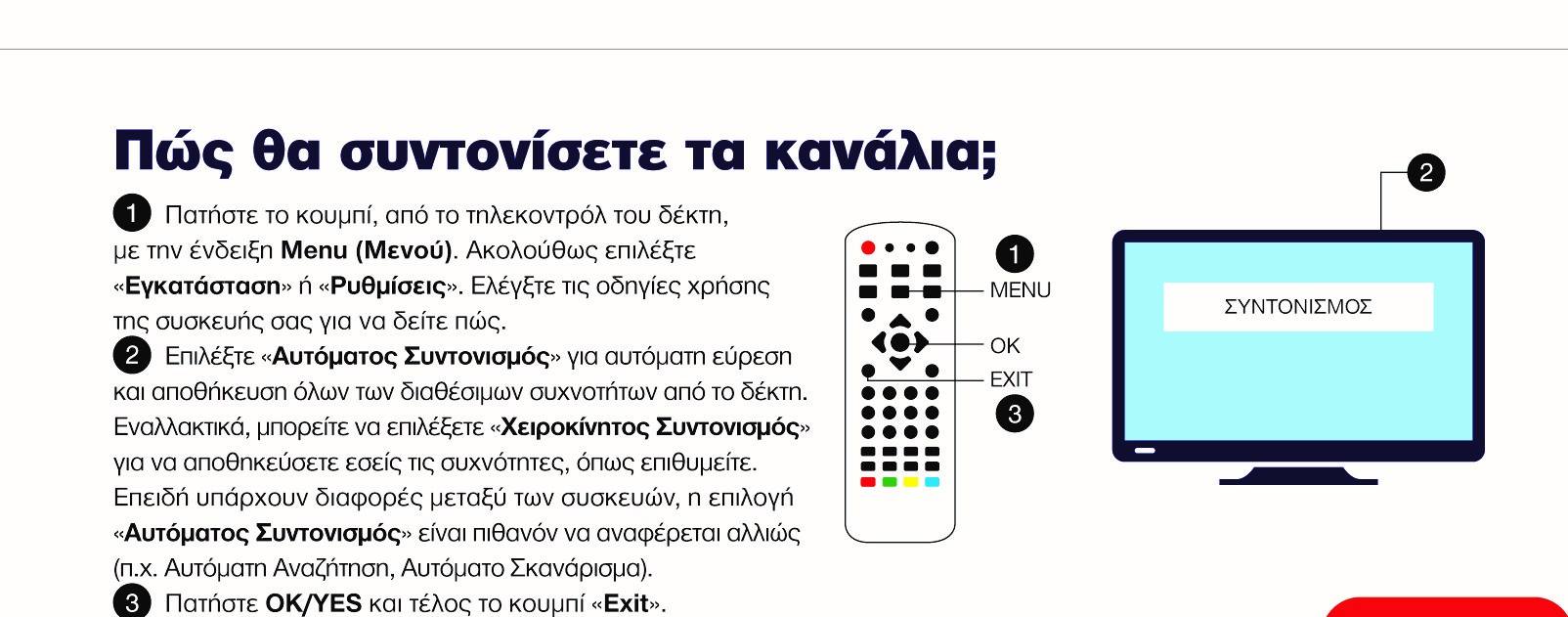 ΛΕΡΟΣ-ΔΕΛΤΙΟ ΤΥΠΟΥ ΔΕΥΤΕΡΗΣ ΨΗΦΙΑΚΗΣ ΜΕΤΑΒΑΣΗΣ