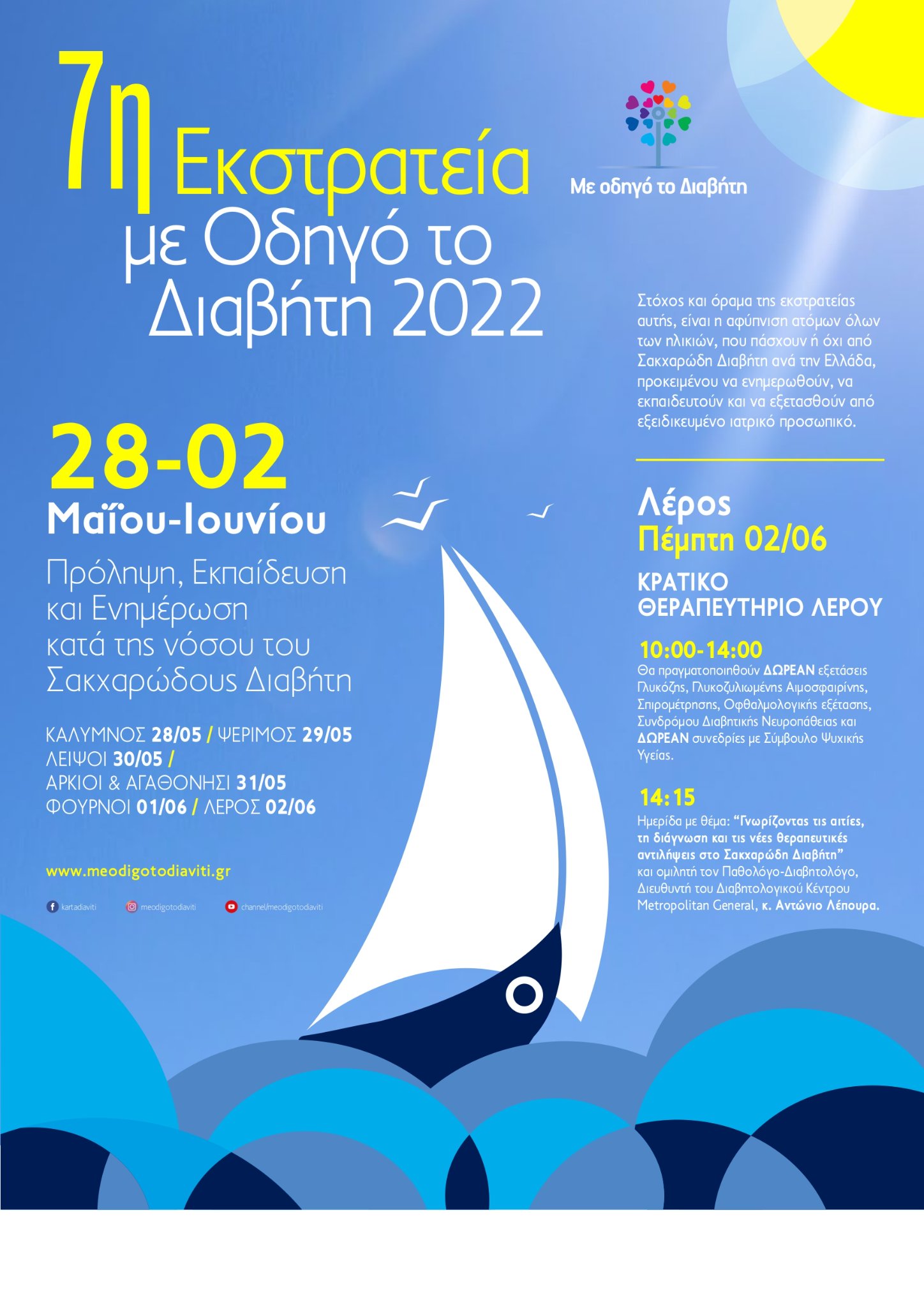 ΛΕΡΟΣ: ΔΩΡΕΑΝ ΕΞΕΙΔΙΚΕΥΜΕΝΕΣ ΕΞΕΤΑΣΕΙΣ ΤΗΝ ΠΕΜΠΤΗ 2 ΙΟΥΝΙΟΥ