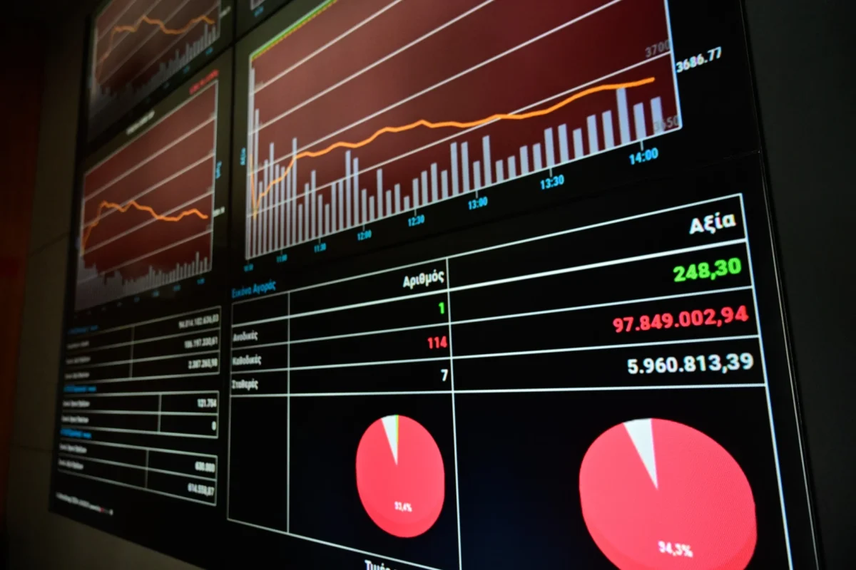 Σοκ και δέος στις αγορές: Σε ελεύθερη πτώση μετοχές, πετρέλαιο, κρυπτονομίσματα – Απογείωση για χρυσό, άνοδος και για ομόλογα