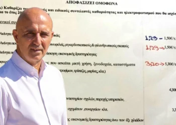 Μιχάλης Κόλιας: “Έρχονται νέες υπέρογκες αυξήσεις στα ανταποδοτικά τέλη από τη δημοτική Αρχή”