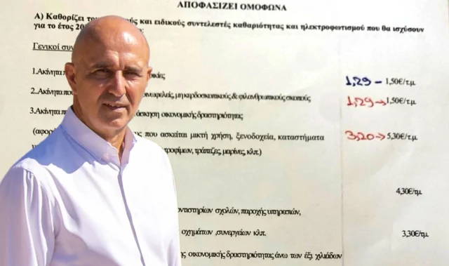 Μιχάλης Κόλιας: &#8220;Έρχονται νέες υπέρογκες αυξήσεις στα ανταποδοτικά τέλη από τη δημοτική Αρχή&#8221;