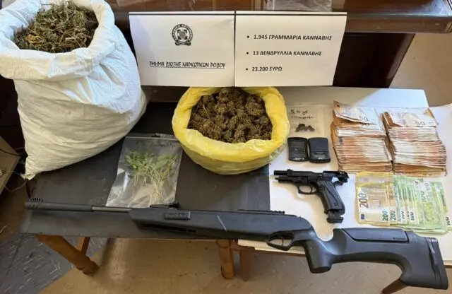 Ρόδος: Χειροπέδες σε 33χρονο για ναρκωτικά και οπλοκατοχή