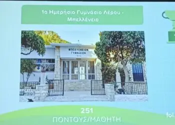 Διάκριση για το Μπελλένειο Γυμνάσιο: Πρώτη θέση στον διαγωνισμό ανακύκλωσης της “Followgreen”