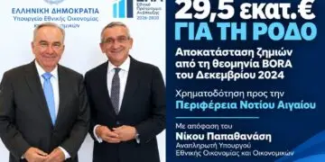Επιπλέον 29,5 εκατ. ευρώ εξασφάλισε η Περιφέρεια Νοτίου Αιγαίου για την αποκατάσταση των ζημιών από τη Bora στο νησί της Ρόδου